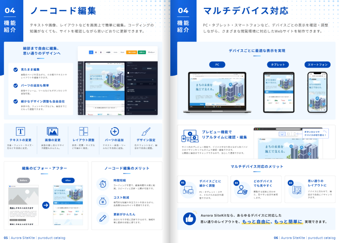 機能ページ